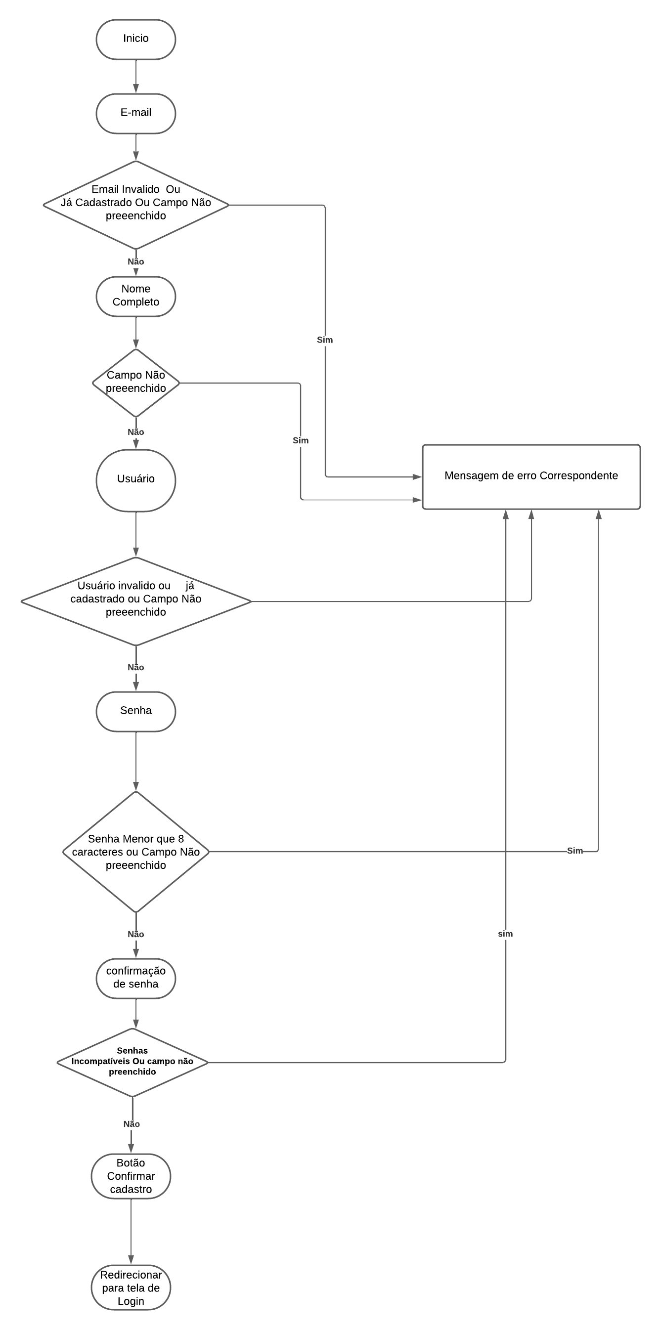 Insira aqui a descrição dessa imagem para ajudar na acessibilidade