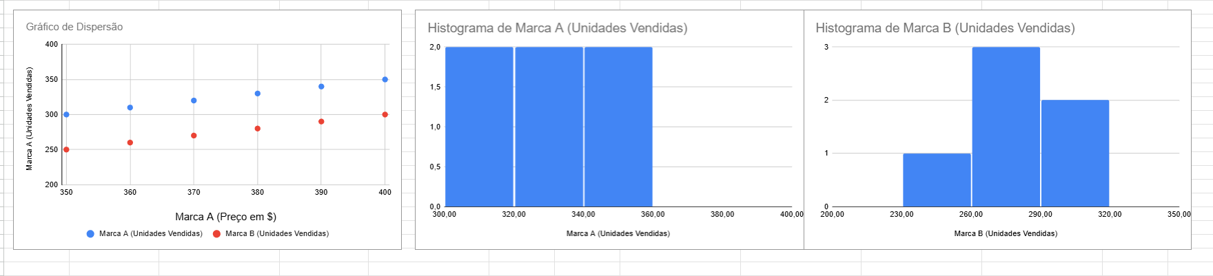Insira aqui a descrição dessa imagem para ajudar na acessibilidade