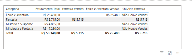 Insira aqui a descrição dessa imagem para ajudar na acessibilidade