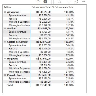 Insira aqui a descrição dessa imagem para ajudar na acessibilidade