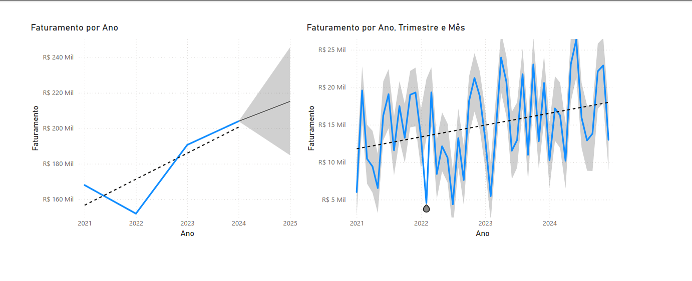 Insira aqui a descrição dessa imagem para ajudar na acessibilidade