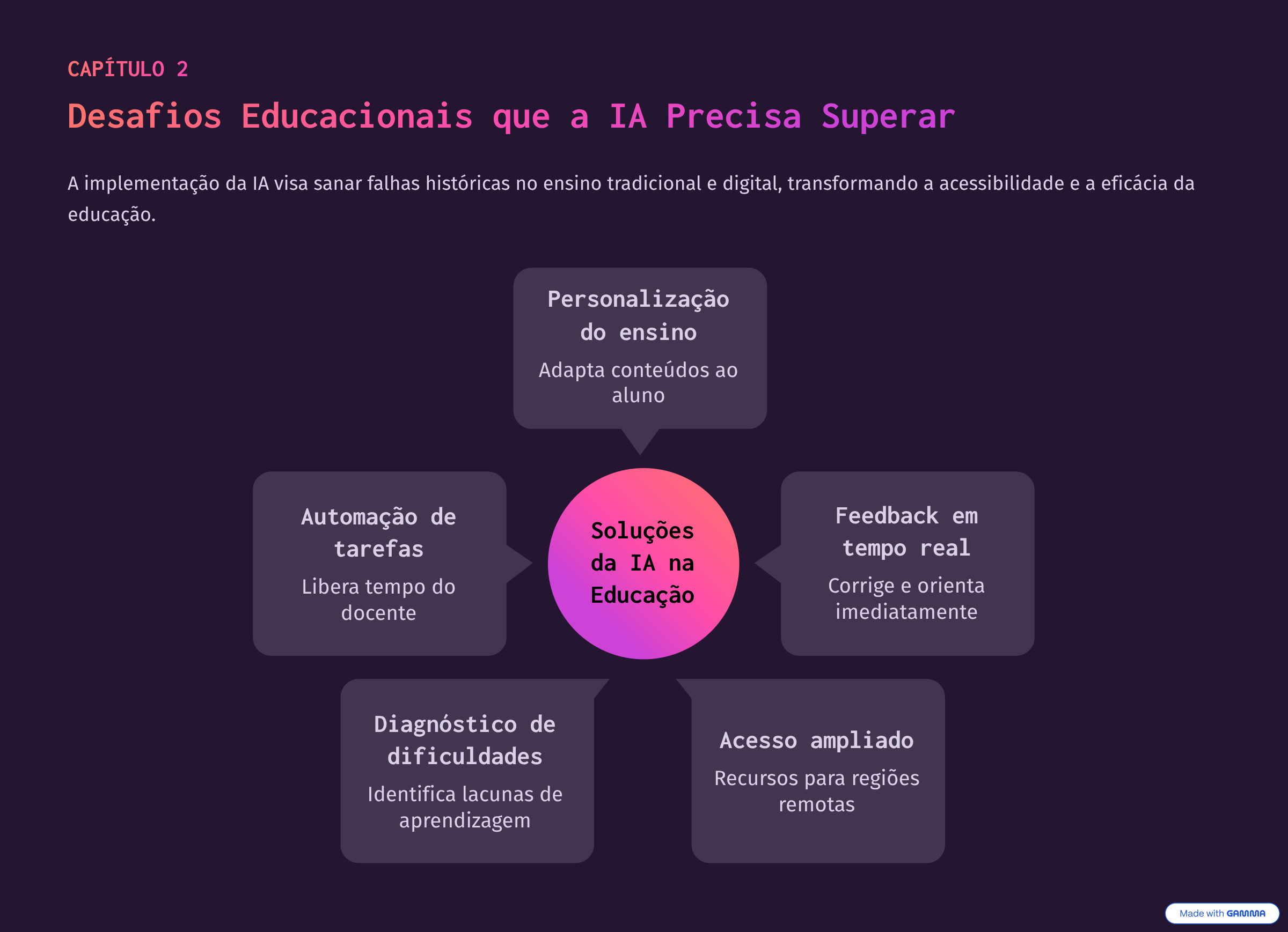 Insira aqui a descrição dessa imagem para ajudar na acessibilidade
