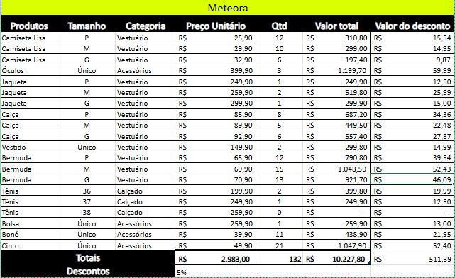 Insira aqui a descrição dessa imagem para ajudar na acessibilidade