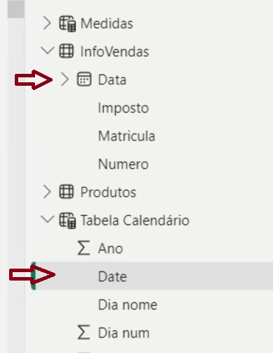 Hierarquia na Data da tabela InfoVendas