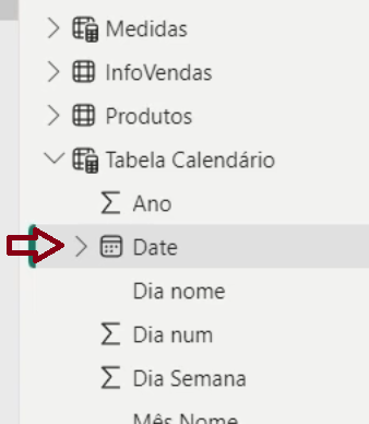 Hierarquia na Data da tabela Tabela Calendário