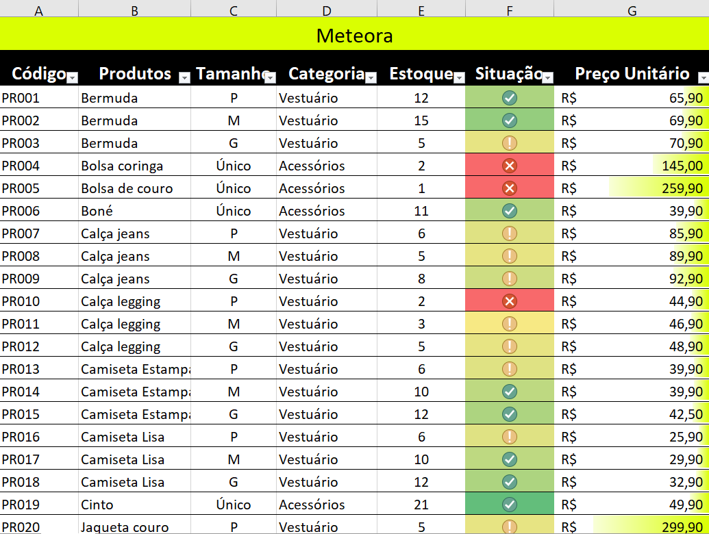 Insira aqui a descrição dessa imagem para ajudar na acessibilidade
