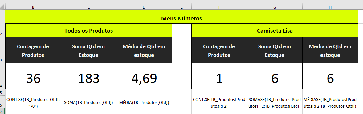 Insira aqui a descrição dessa imagem para ajudar na acessibilidade