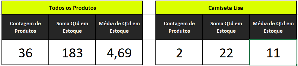 Insira aqui a descrição dessa imagem para ajudar na acessibilidade