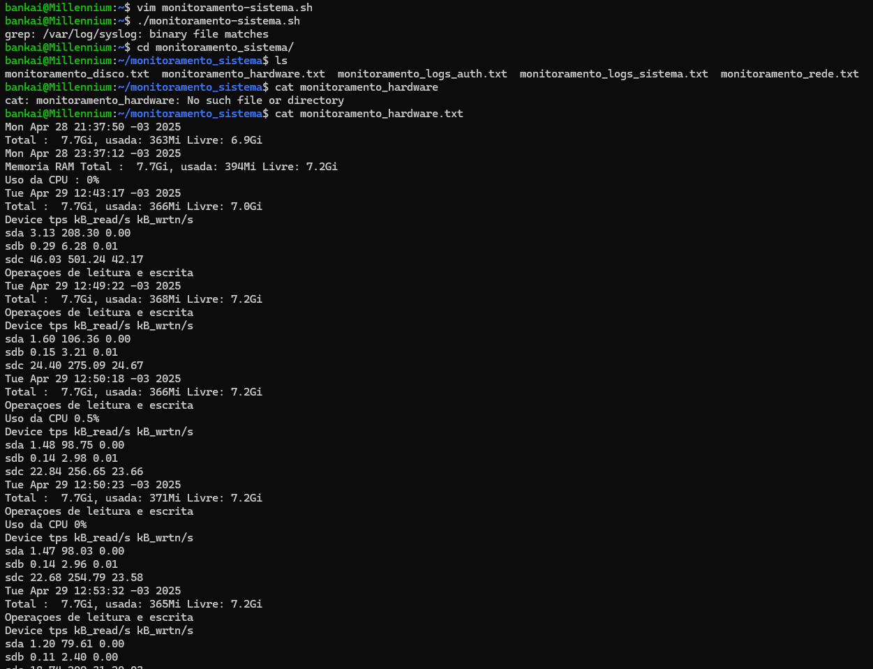 Cat monitoramento_hardware 