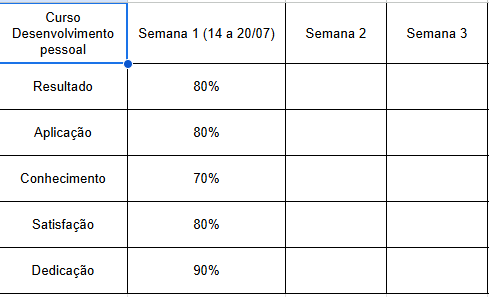 Insira aqui a descrição dessa imagem para ajudar na acessibilidade