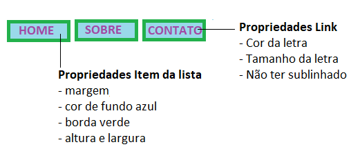 Insira aqui a descrição dessa imagem para ajudar na acessibilidade