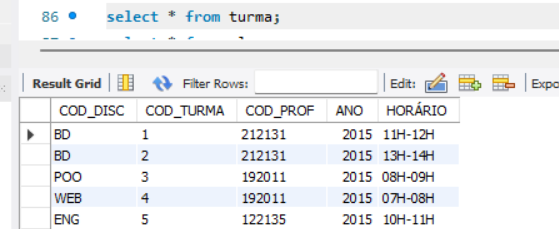 Uma consulta da tabela Turma, mostrando as informações inseridas