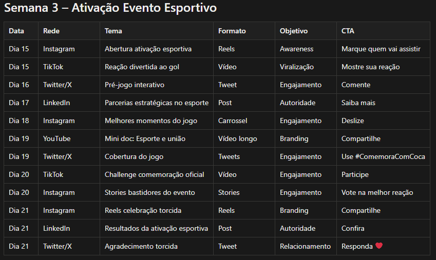 Insira aqui a descrição dessa imagem para ajudar na acessibilidade