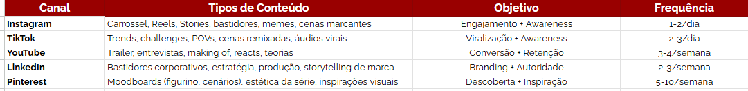 Insira aqui a descrição dessa imagem para ajudar na acessibilidade