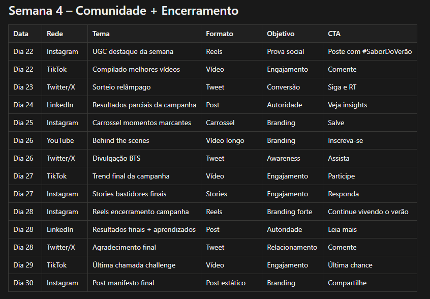 Insira aqui a descrição dessa imagem para ajudar na acessibilidade