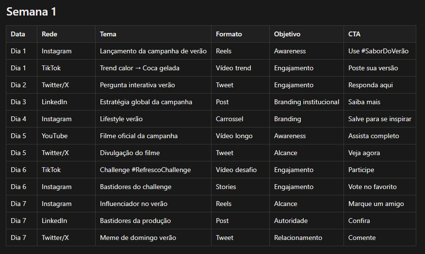 Insira aqui a descrição dessa imagem para ajudar na acessibilidade