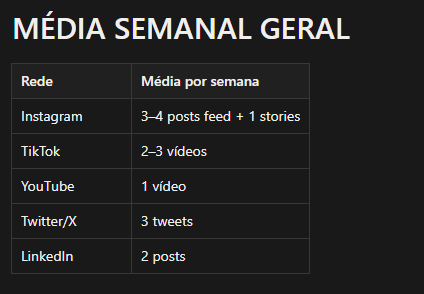 Insira aqui a descrição dessa imagem para ajudar na acessibilidade