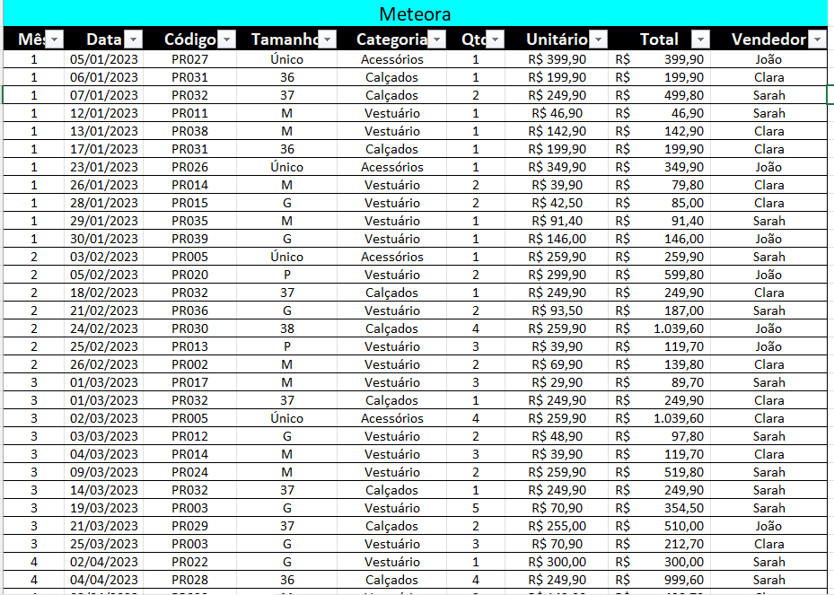 Insira aqui a descrição dessa imagem para ajudar na acessibilidade