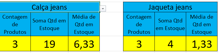 Insira aqui a descrição dessa imagem para ajudar na acessibilidade