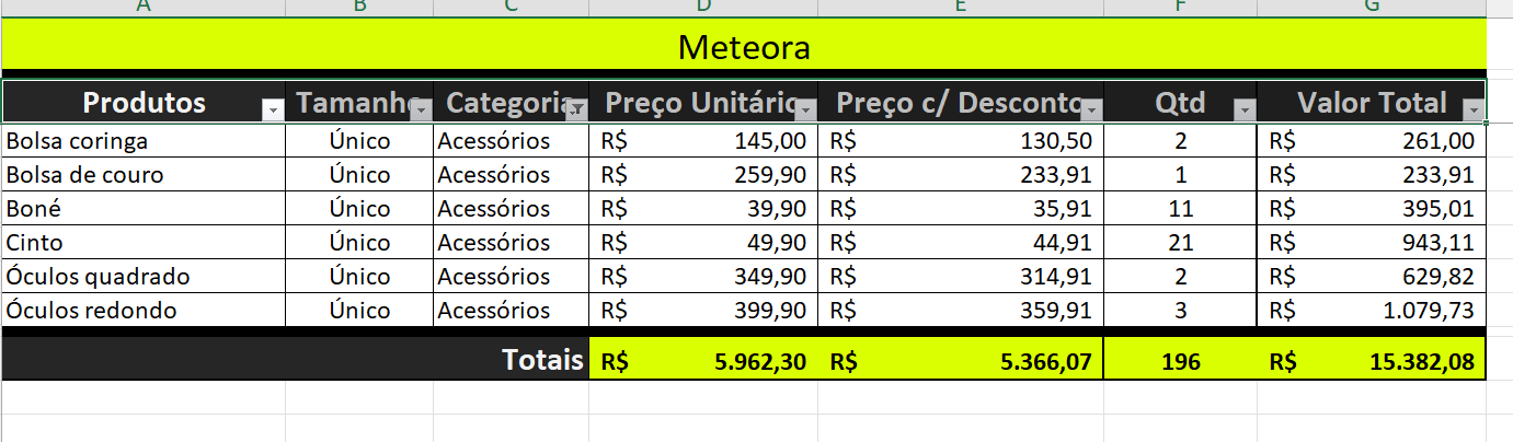 Insira aqui a descrição dessa imagem para ajudar na acessibilidade