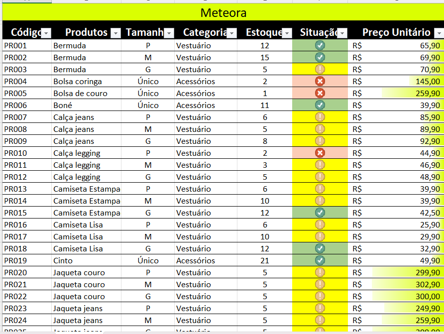 Insira aqui a descrição dessa imagem para ajudar na acessibilidade