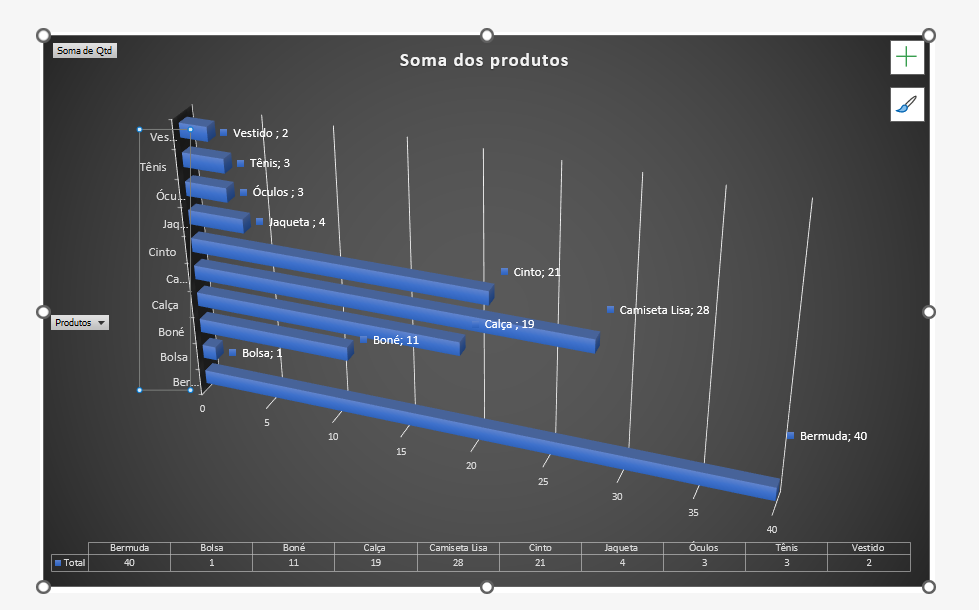 Insira aqui a descrição dessa imagem para ajudar na acessibilidade