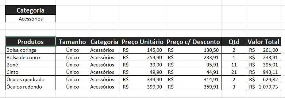 Insira aqui a descrição dessa imagem para ajudar na acessibilidade