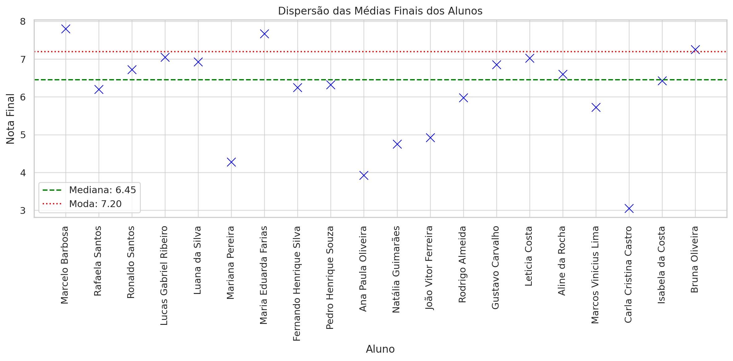 Insira aqui a descrição dessa imagem para ajudar na acessibilidade