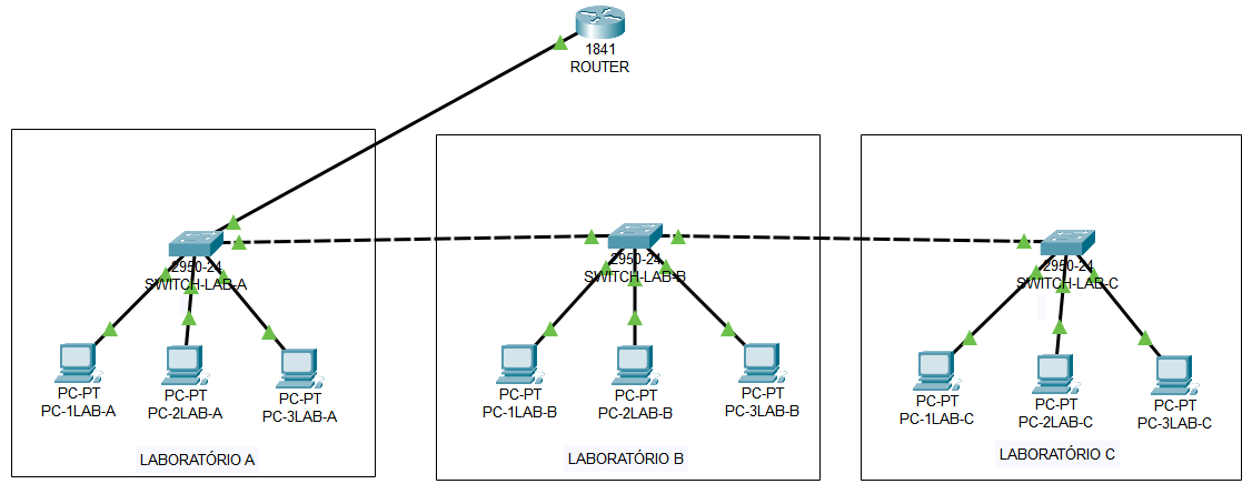 Insira aqui a descrição dessa imagem para ajudar na acessibilidade
