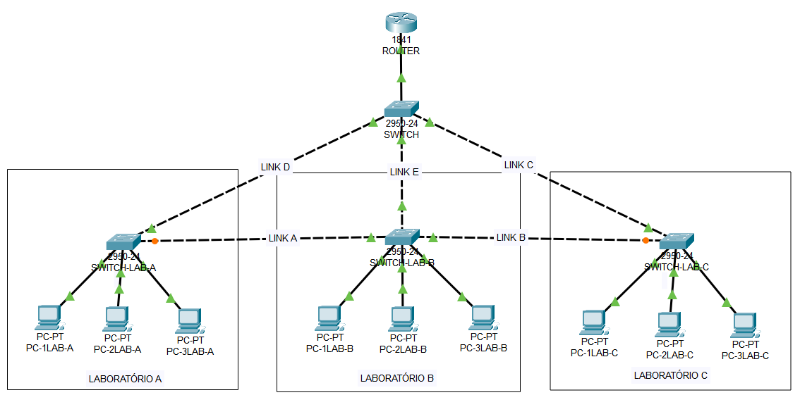 Insira aqui a descrição dessa imagem para ajudar na acessibilidade