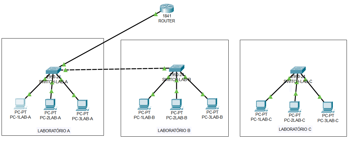 Insira aqui a descrição dessa imagem para ajudar na acessibilidade