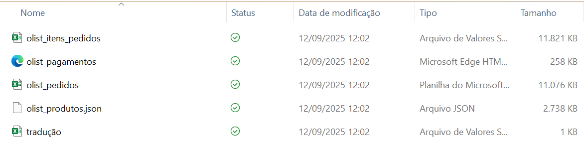 Insira aqui a descrição dessa imagem para ajudar na acessibilidade