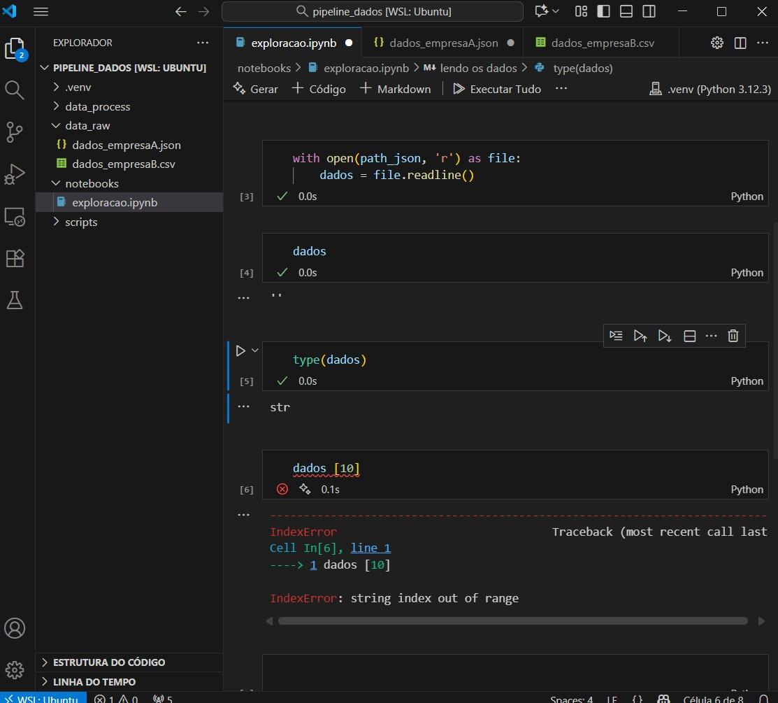 Insira aqui a descrição dessa imagem para ajudar na acessibilidade