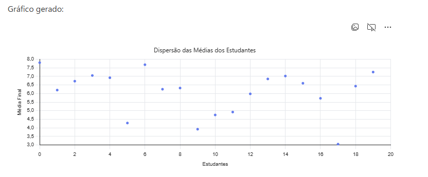 Insira aqui a descrição dessa imagem para ajudar na acessibilidade