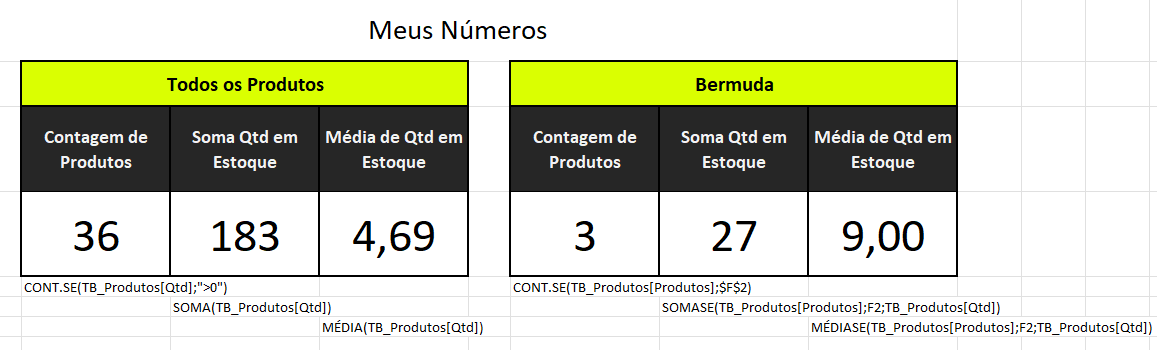 Insira aqui a descrição dessa imagem para ajudar na acessibilidade