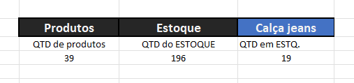 Insira aqui a descrição dessa imagem para ajudar na acessibilidade