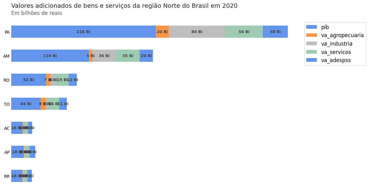 Insira aqui a descrição dessa imagem para ajudar na acessibilidade