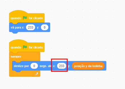 Indicação do valor de x em 233