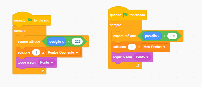 posição de x para contagem de pontos