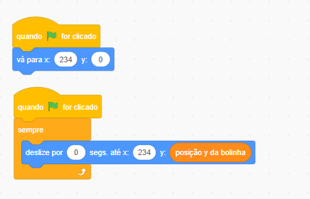 Indicação da posição de x no ator raquete oponente