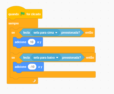 Indicação do bloco de código do Scratch com as informações de direcionamento da raquete pelas setas do teclado