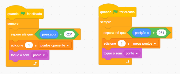 Indicação dos valores do sensor de pontos