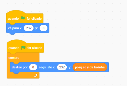 Código de posicionamento da raquete2 com x=232 e y=0