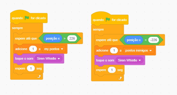 Código do scratch com os contadores de pontos