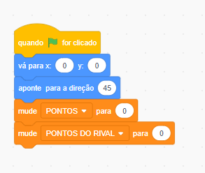 Zerando a pontuação a cada início de partida