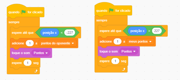 Indicação dos contadores de pontos com os ajustes feitos