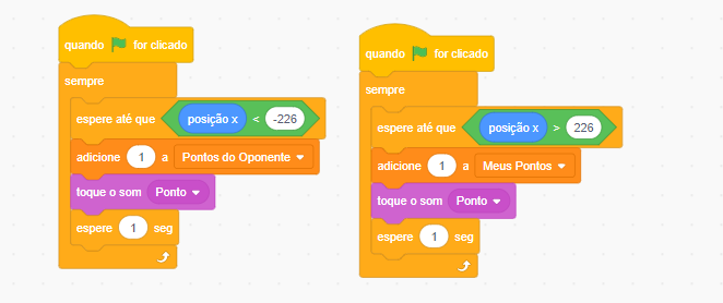 Indicação de inclusão de temporizador no contador de pontos