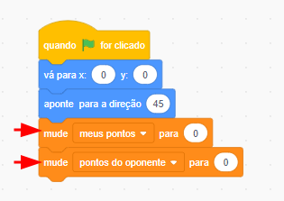 Indicação de inclusão dos blocos de zerar pontos