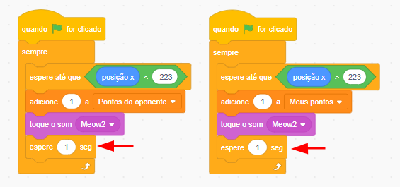 Indicação dos blocos de contagem de pontos com as alterações realizadas