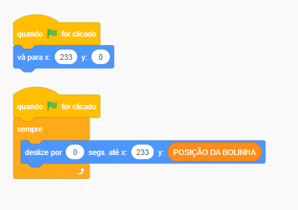 indicação de posicionamento x e y da raquete 2